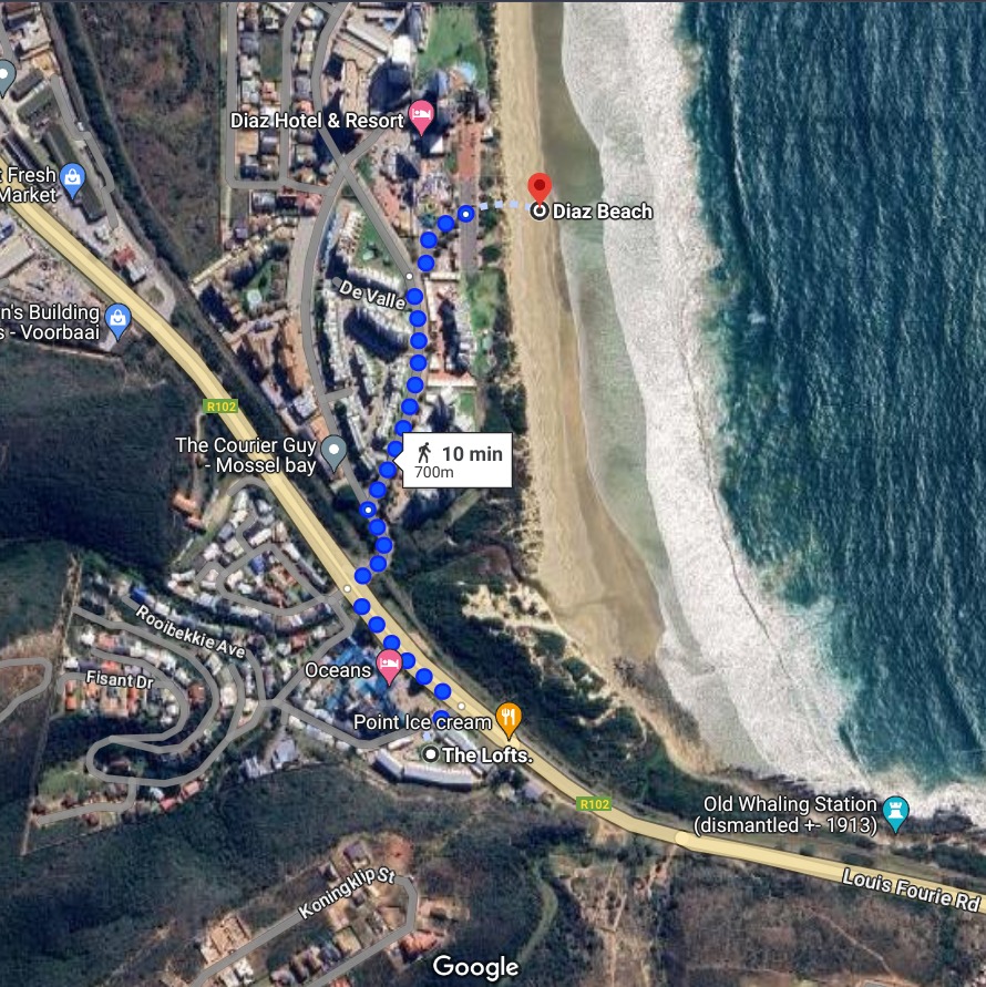 Distance to beach Distance to beach